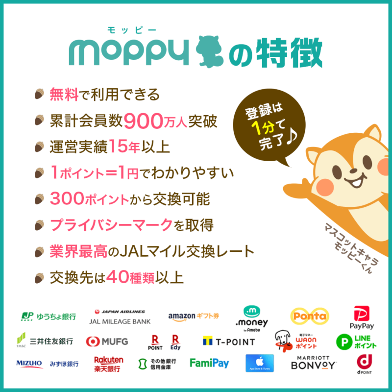 モッピーの特徴