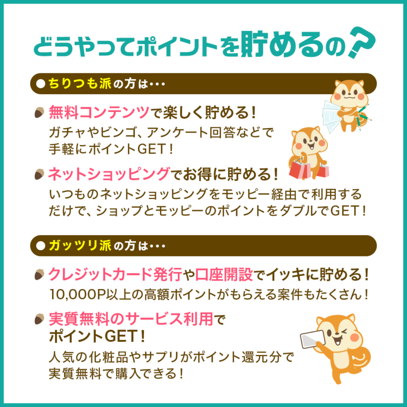 モッピーポイントの貯め方